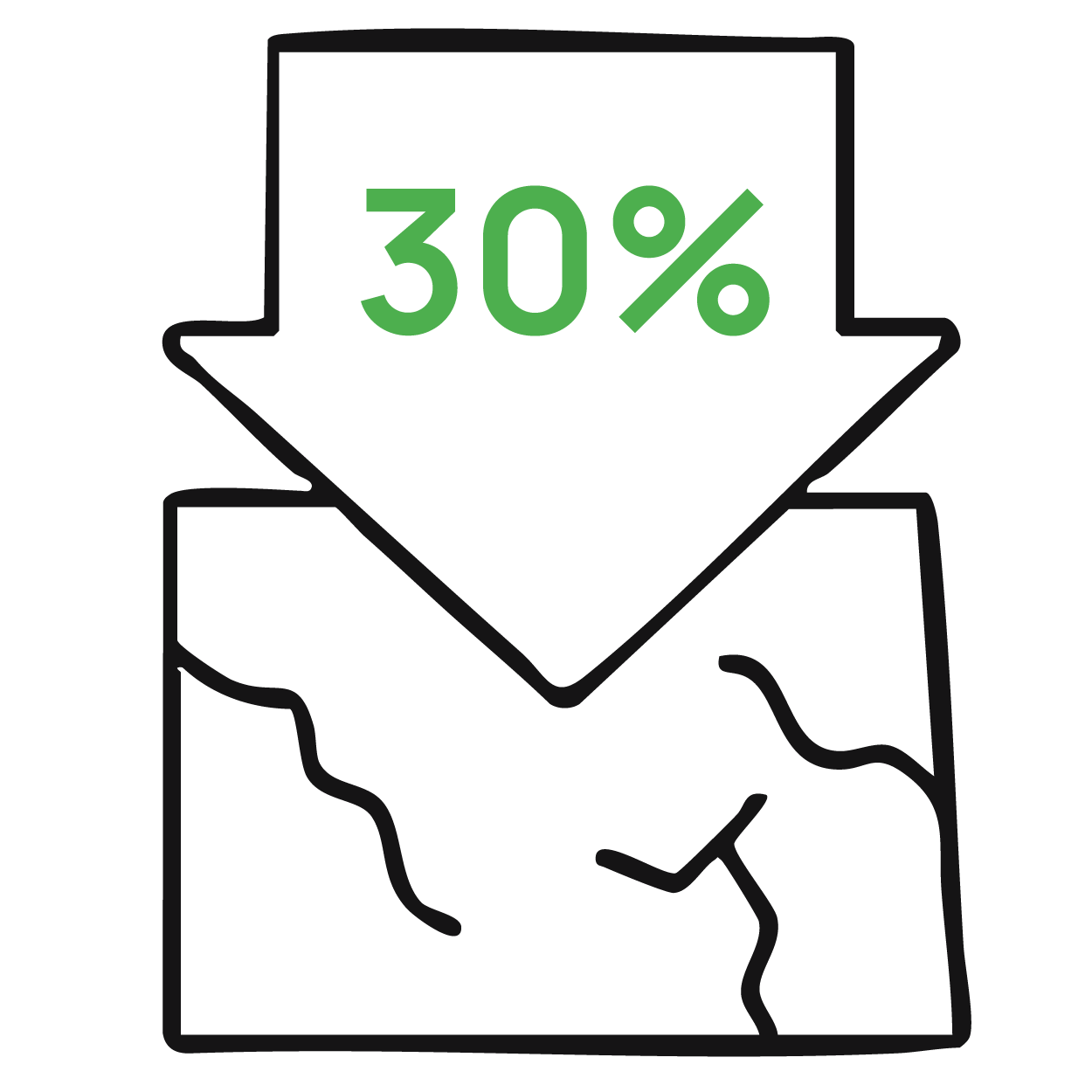 Reduce Waste 30%